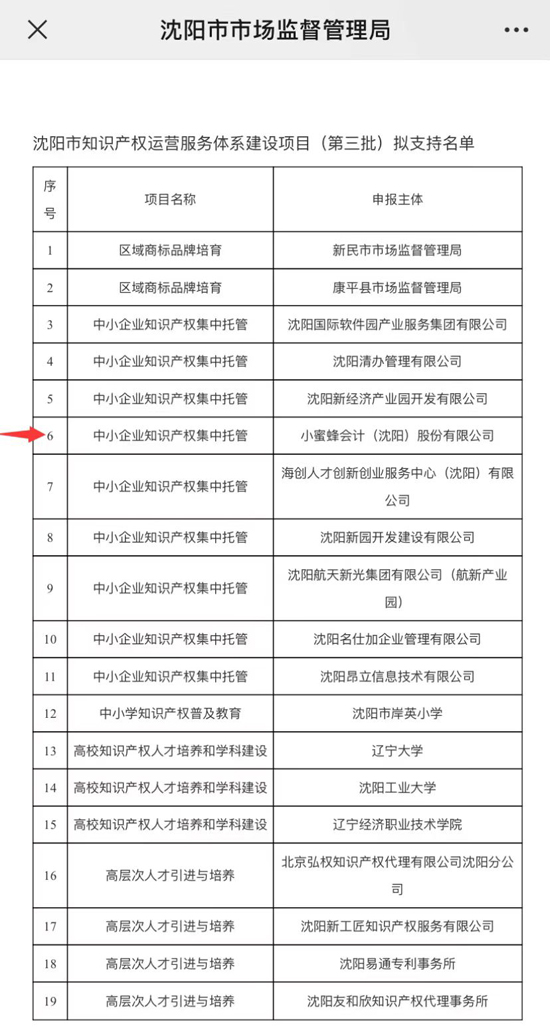 知識(shí)產(chǎn)權(quán).jpg